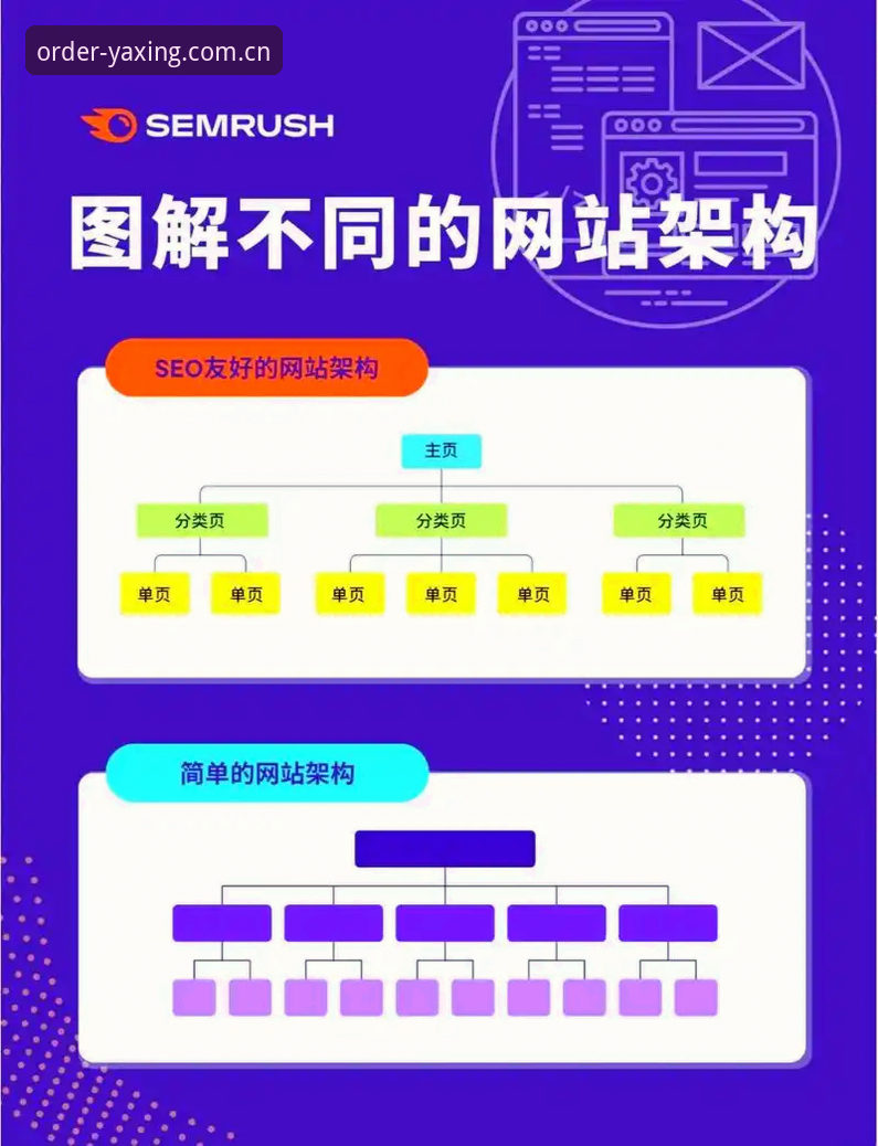 劲YAXING官方CN登录教程 亚星电竞平台登录逻辑深度解析:劲YAXING官方CN入口的秩序重构之道
