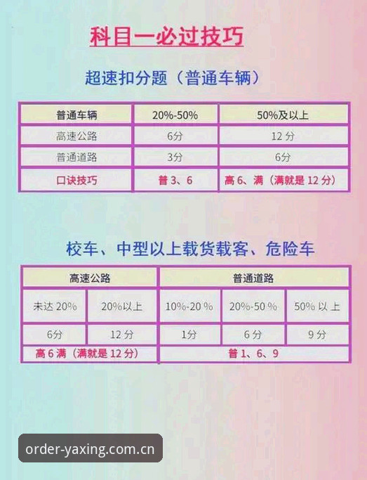 0.1公里/小时的代价——摩纳哥维修区超速罚单技术详解