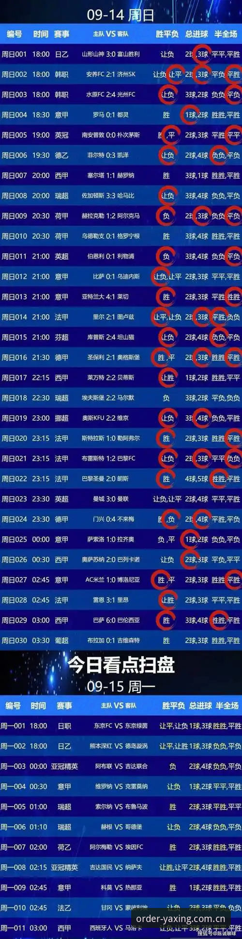 亚星电竞数据 为什么说亚星电竞数据的价值,远不止一张比分表?